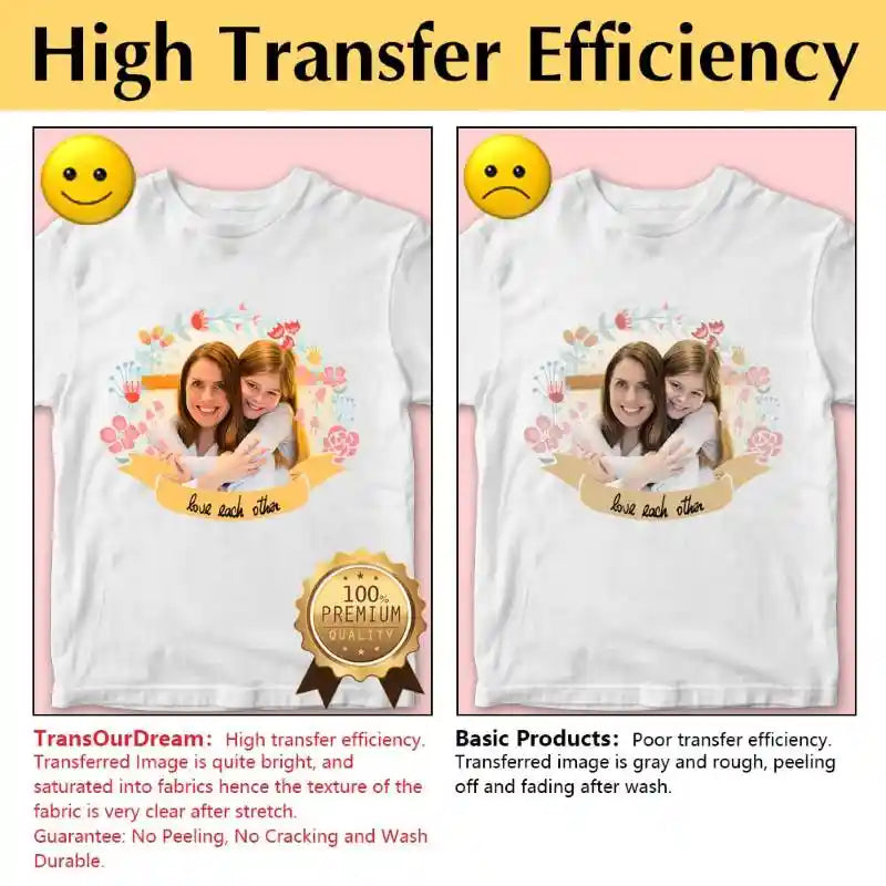 Heat Transfer Paper