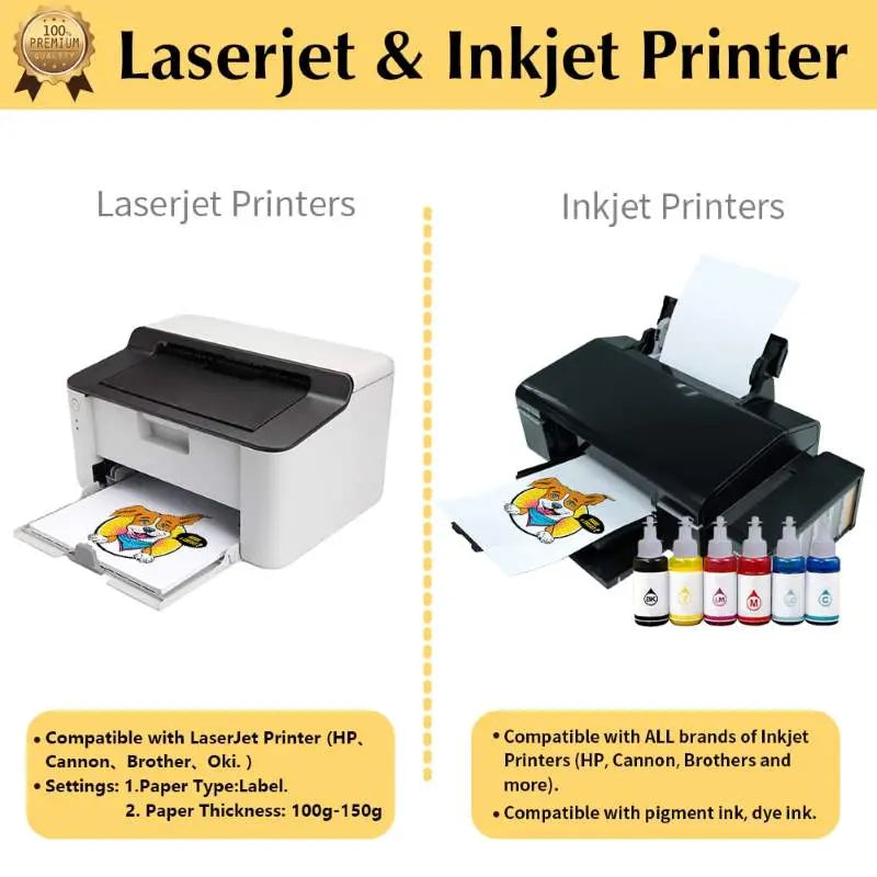 Heat Transfer Paper