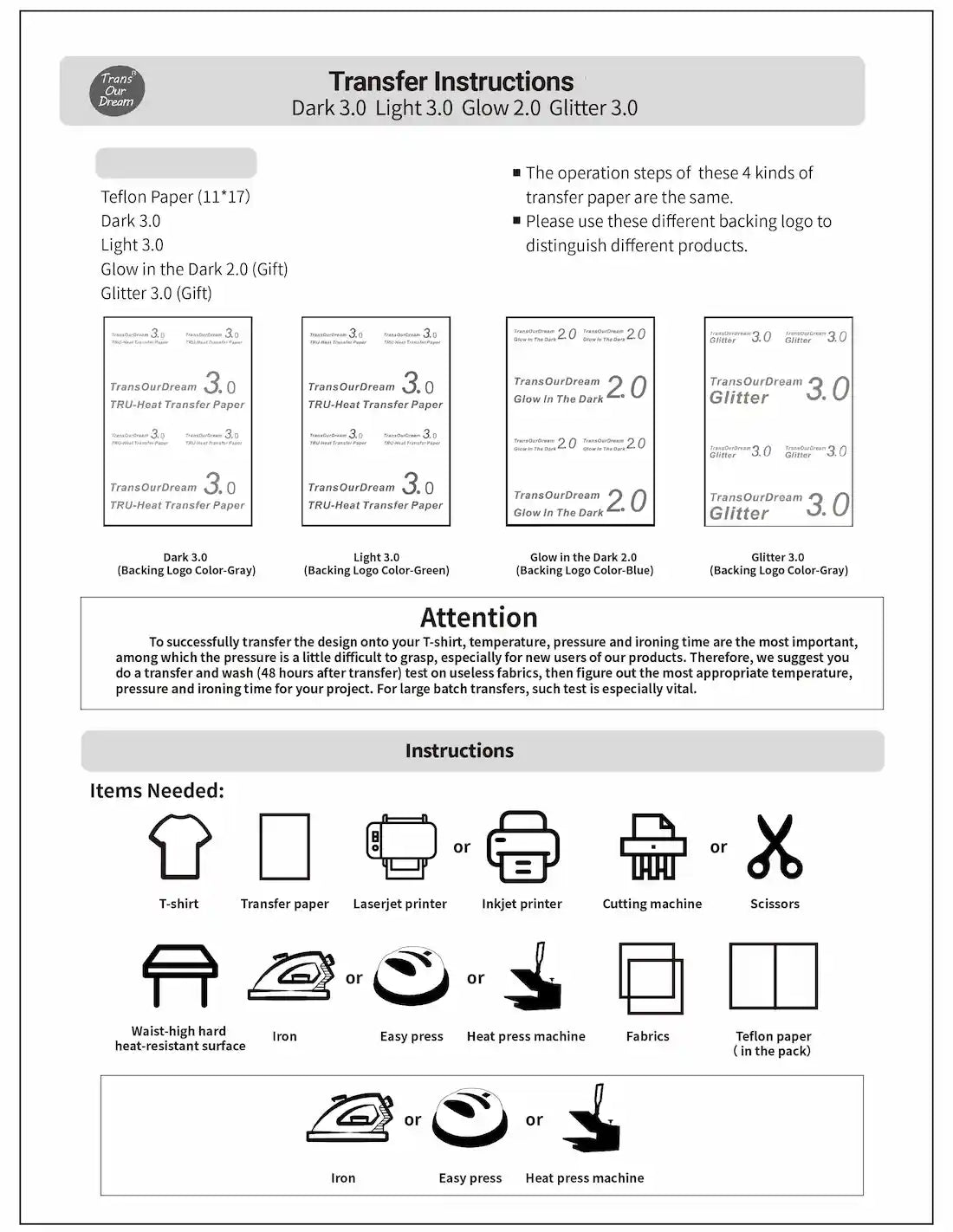 How To Use TransOurDream TransOurDream how-to-use-transourdream-transourdream