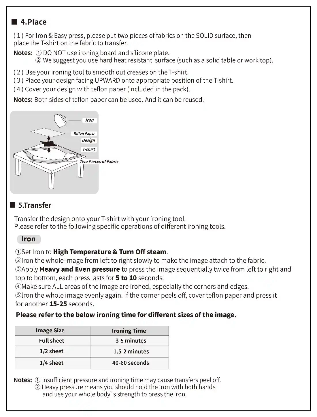 Transfer Papers Intructions How To Use - TransOurDream - TransOurDream