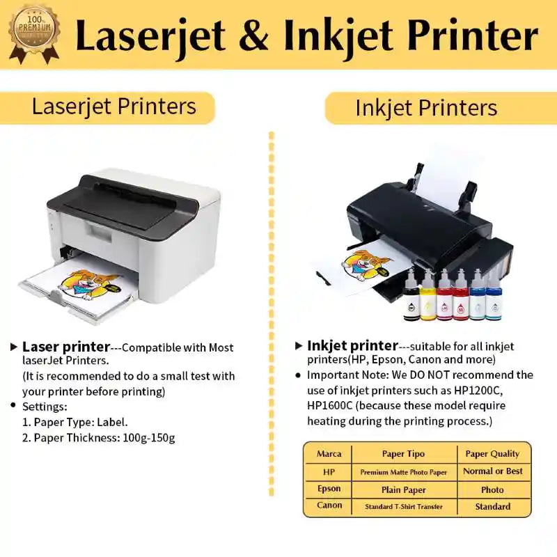 Heat Transfer Paper Upgraded for Dark T-shirts & Fabrics